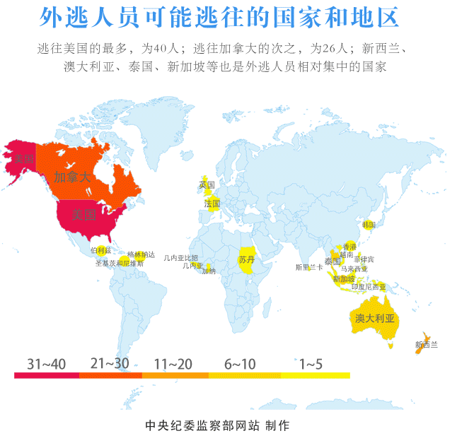 “百名红通”已有19人到案 国际追逃追赃全面提速