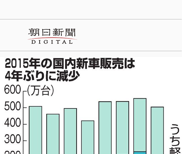 图片默认标题