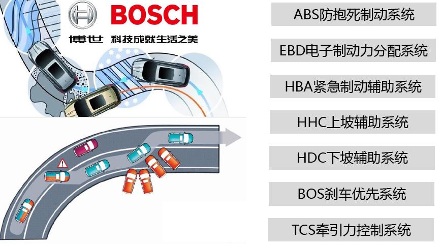 图片默认标题_fororder_哈弗3