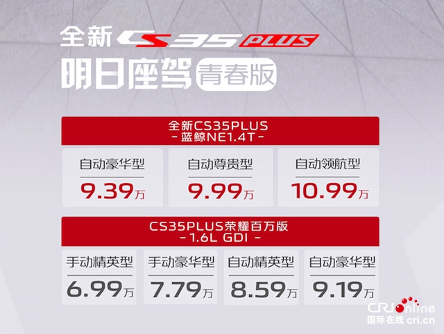 汽车频道【资讯】蓝鲸全新CS35PLUS+2021款逸动PLUS双车上市