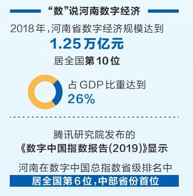 数字河南逐浪而行 豫企绝活亮相世界数字产业博览会