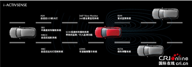 汽车频道【要闻列表】2021款全新MAZDA6 ATENZA阿特兹正式上市