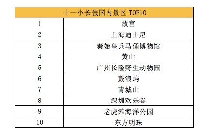 图片默认标题_fororder_10