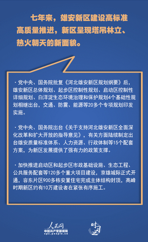 累累硕果 习近平指引京津冀协同发展迈上新台阶