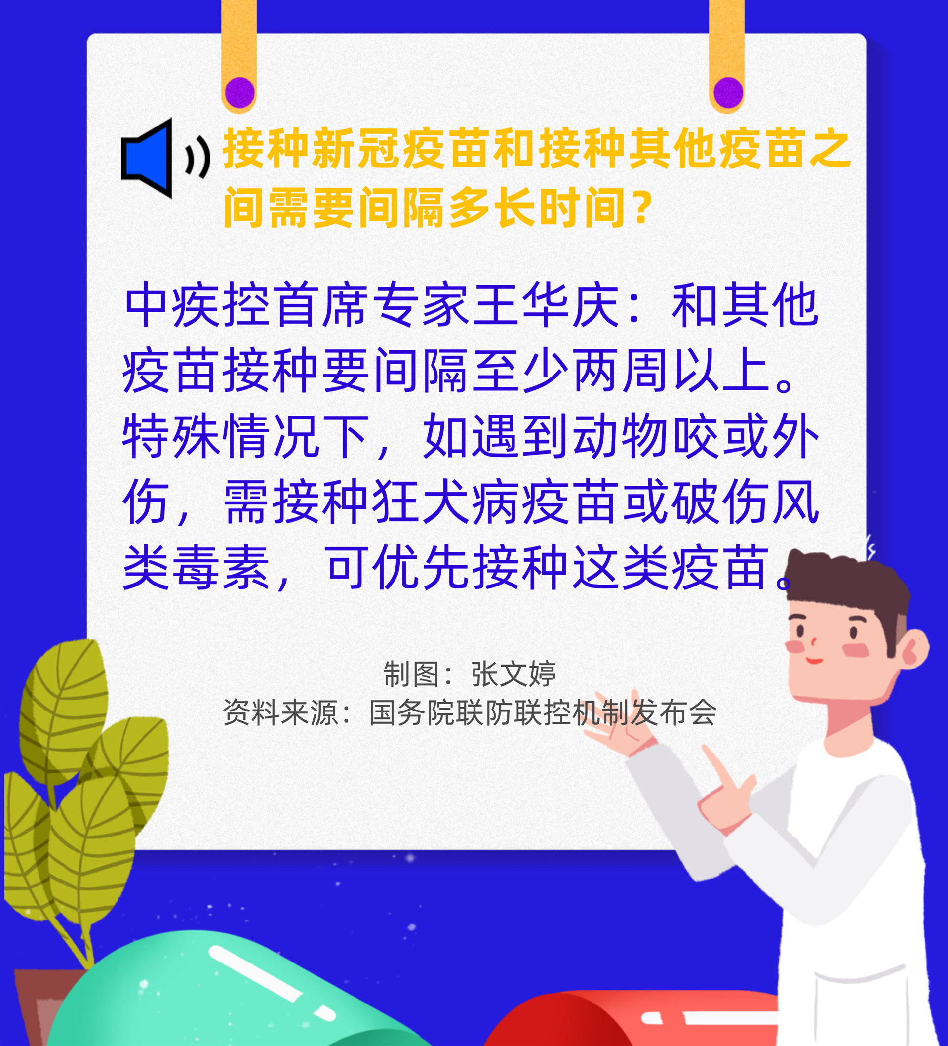 新冠疫苗接种系列科普图解之一：  最新的热点问题解答来了!