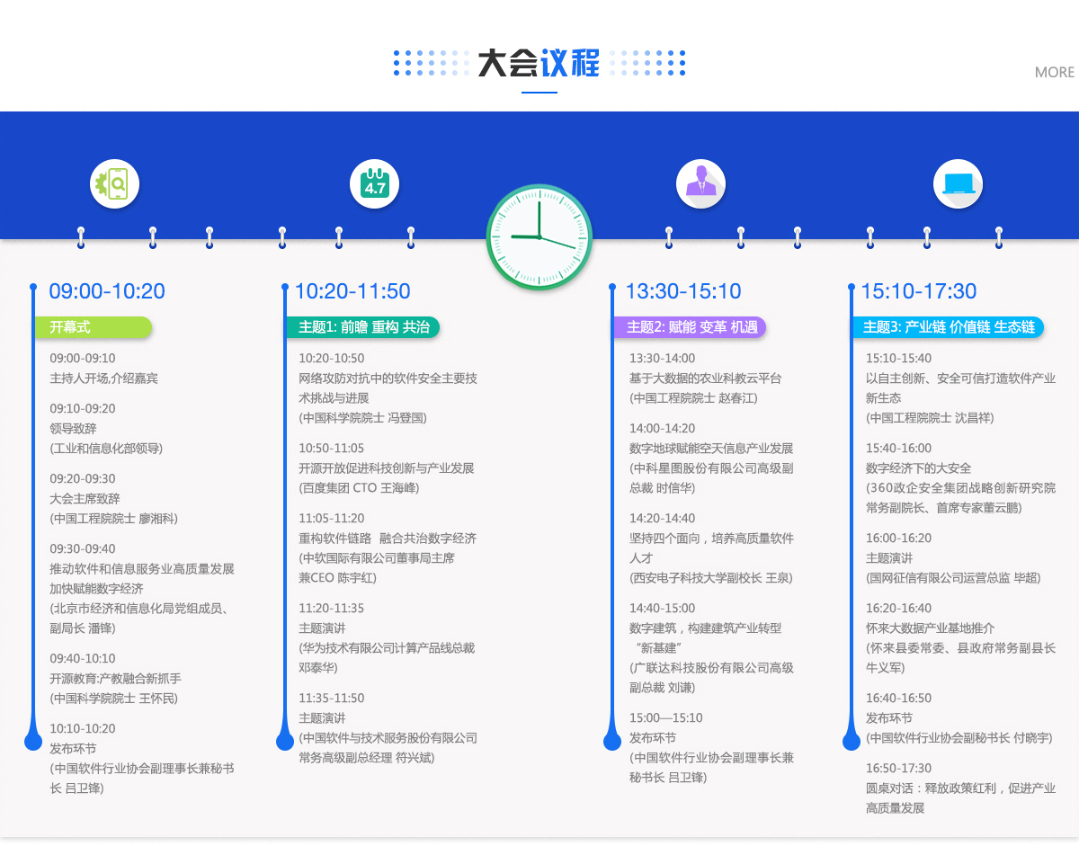 2021中国软件产业年会议程_fororder_1200X941 大会议程