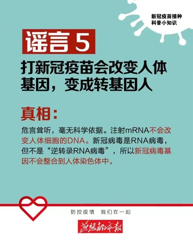 海报 | 有关新冠疫苗接种的谣言，你错信过吗？