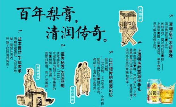 传承中创新 老字号“触网” 上海百年老品牌活力频现