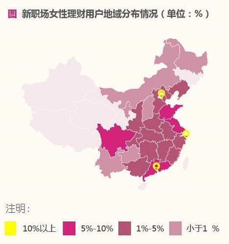 狐狸金服Fintech研究院：新职场女性逐渐成为互联网理财主力军