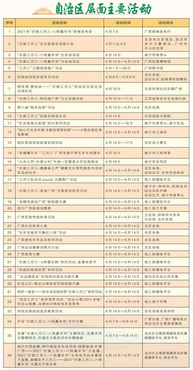 最新最全！“壮族三月三”广西各地活动安排表来了