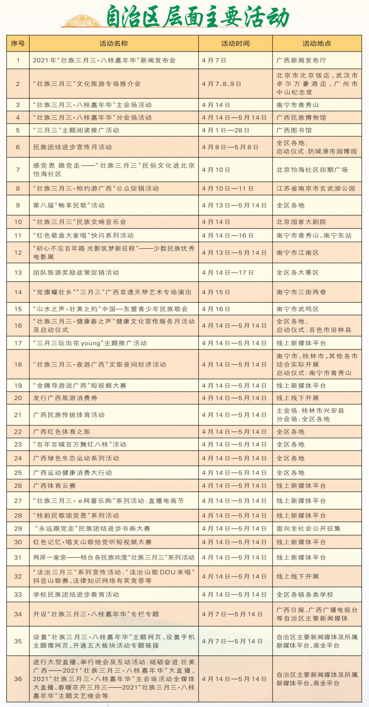 最新最全！“壮族三月三”广西各地活动安排表来了