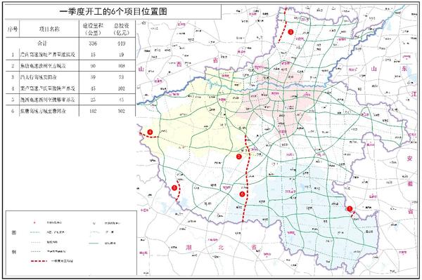 河南6条高速公路集中开工 13445工程实现开门红