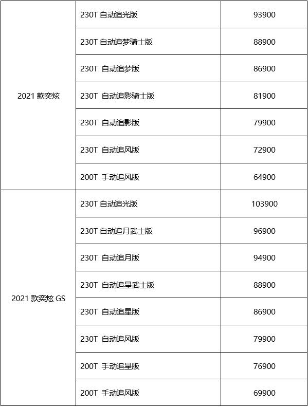 汽车频道【资讯】_fororder_微信截图_20210409103336