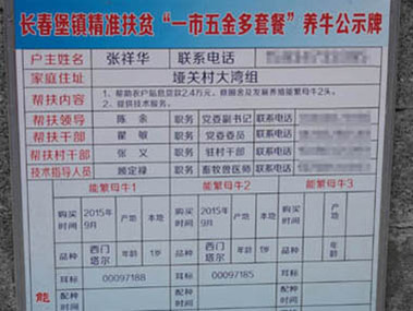 一市五金多套餐 贵州毕节贫困户的脱贫“法宝”