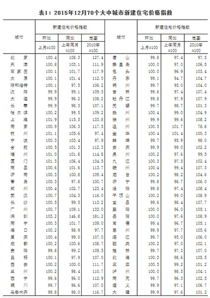 图片默认标题