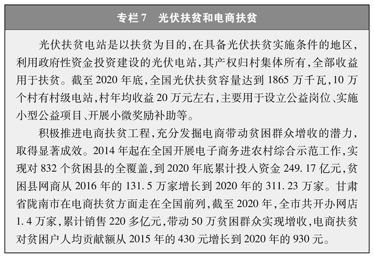 受权发布：《人类减贫的中国实践》白皮书