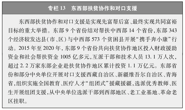 受权发布：《人类减贫的中国实践》白皮书