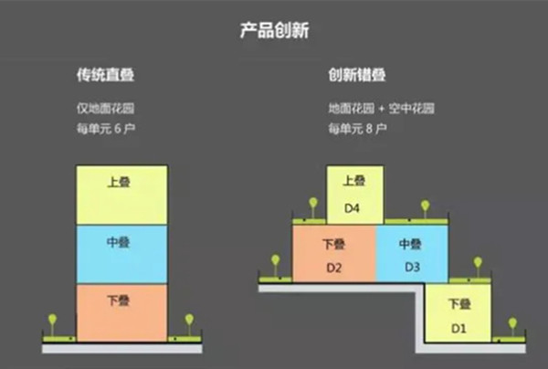 【房产资讯】精准定位客群结构 重庆华宇锦绣玺岸市场表现优异_fororder_image_202104161858 (1)