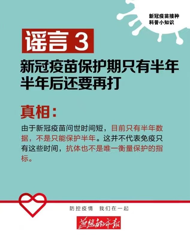 海报 | 有关新冠疫苗接种的谣言，你错信过吗？