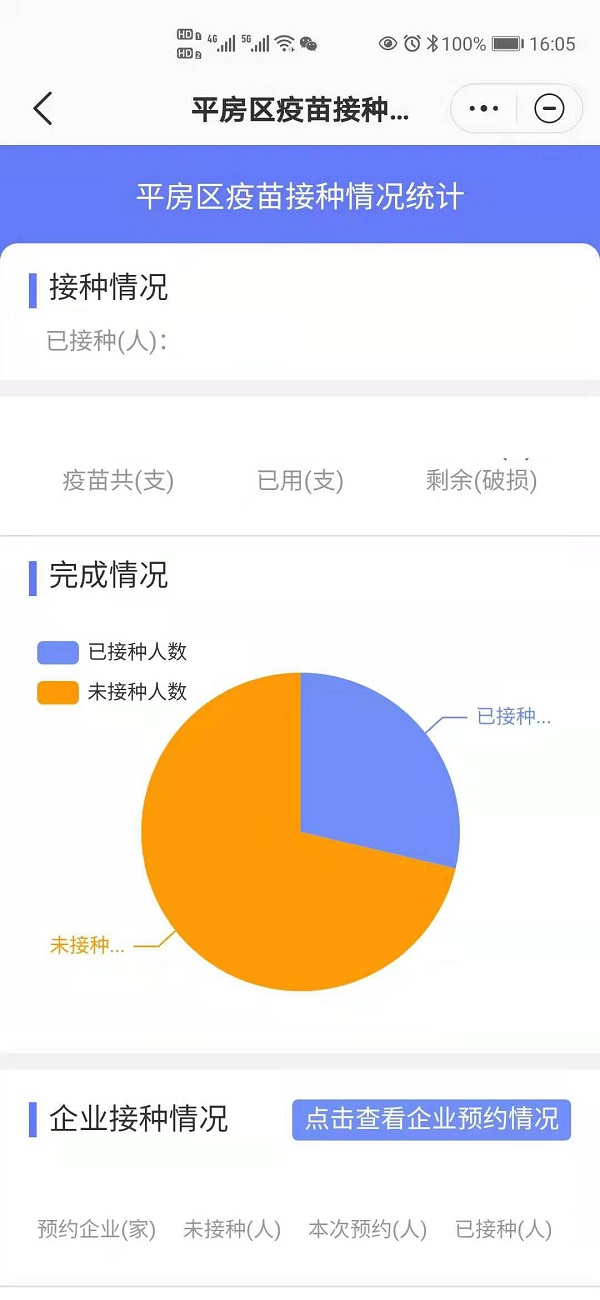 哈经开区、平房区：疫苗接种智慧调度中心  提升新冠疫苗接种效率_fororder_微信图片_20210407140419