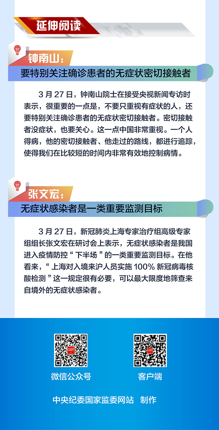 一图读懂 | 进一步做好无症状感染者防控