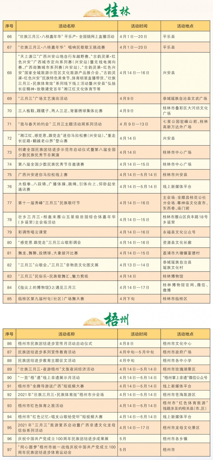 最新最全！“壮族三月三”广西各地活动安排表来了