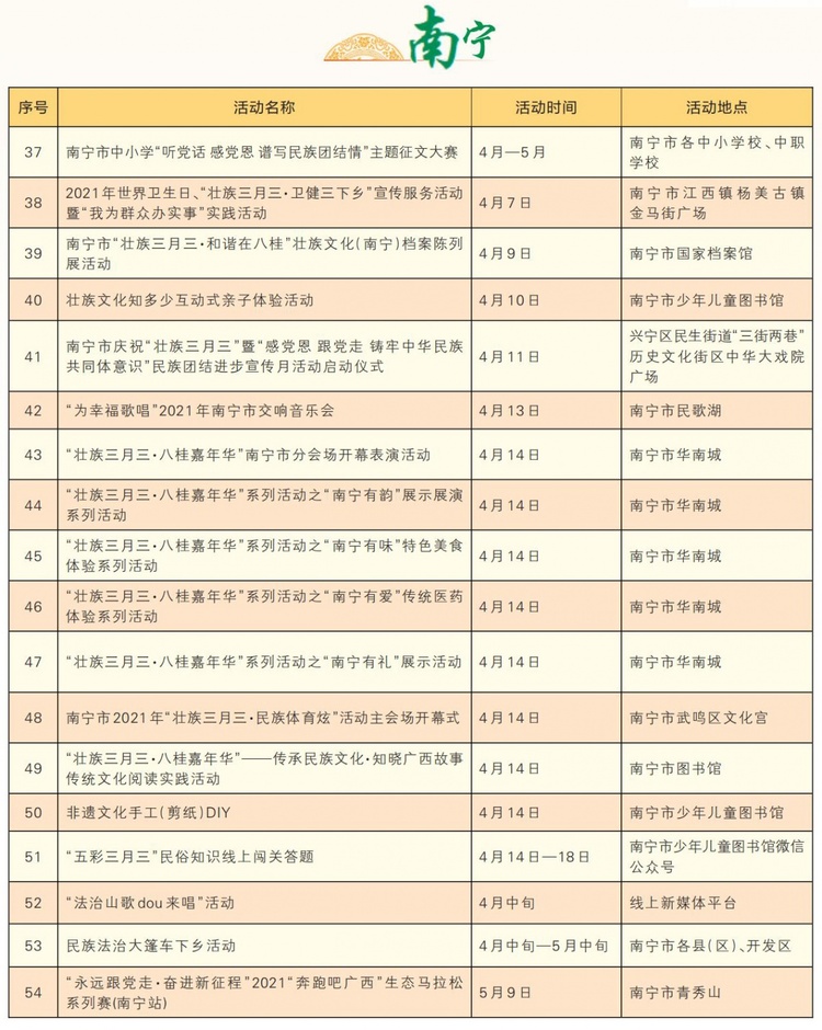 最新最全！“壮族三月三”广西各地活动安排表来了