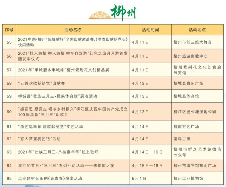 最新最全！“壮族三月三”广西各地活动安排表来了