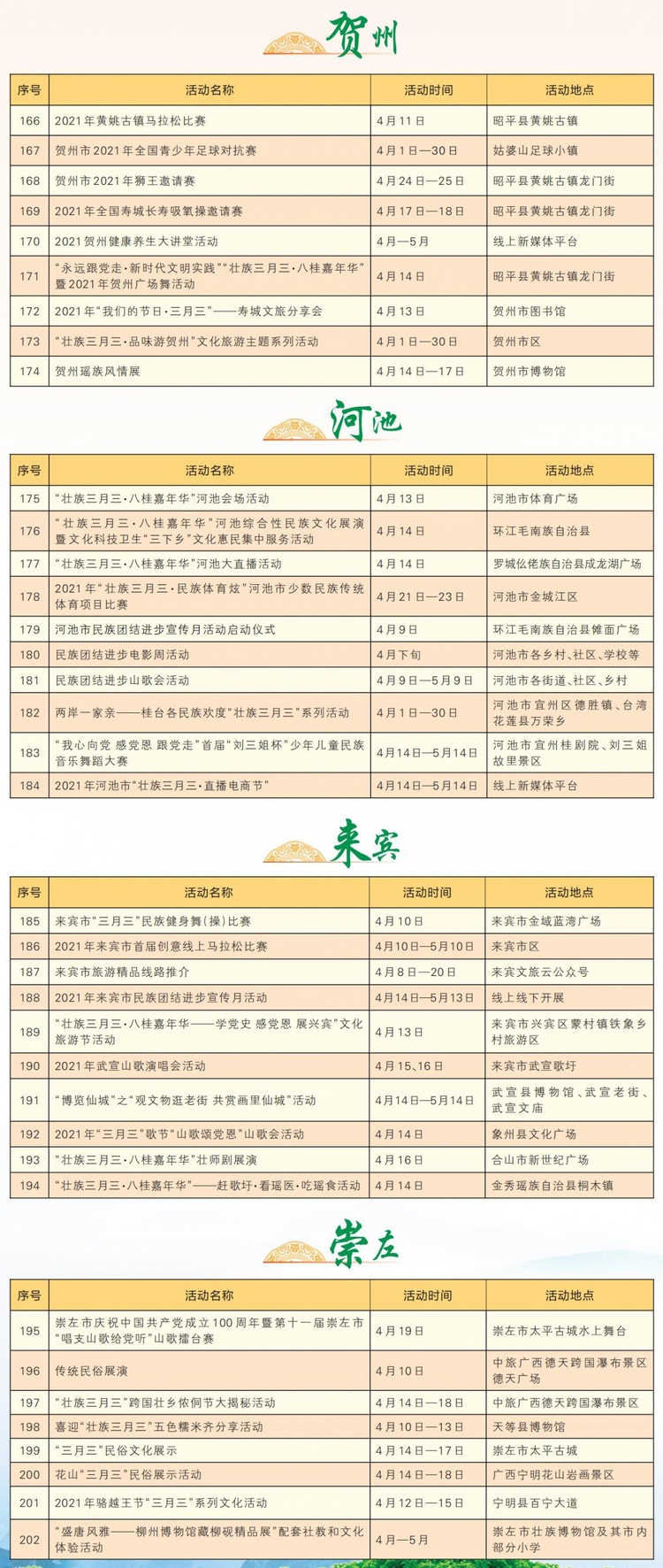 最新最全！“壮族三月三”广西各地活动安排表来了