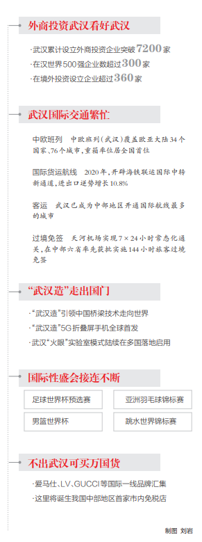 世界级活动扎堆 7200家外企扎根 大武汉越来越国际范_fororder_01