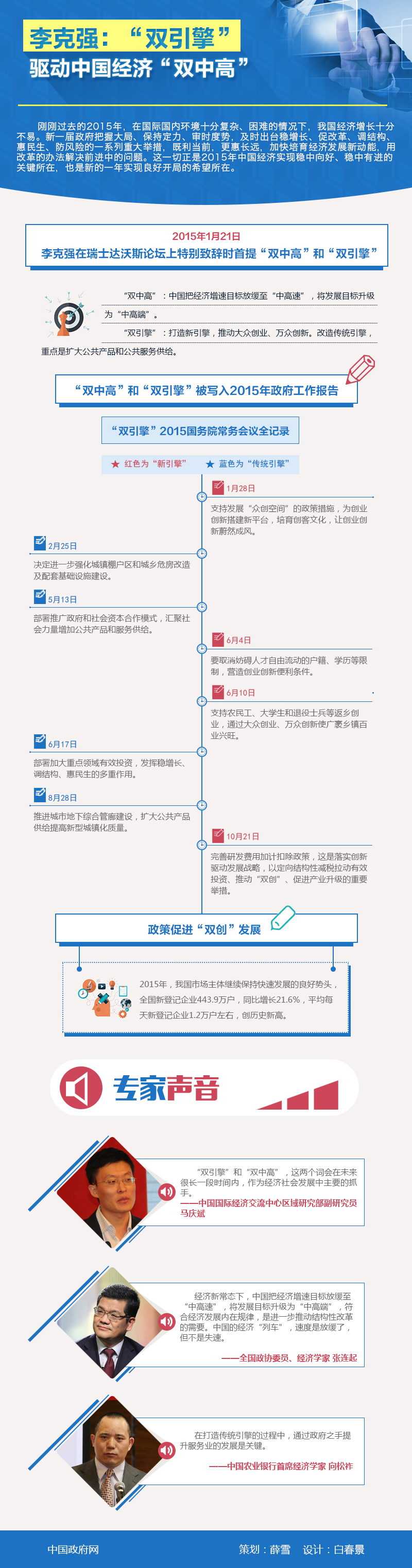 李克强：“双引擎”驱动中国经济“双中高”