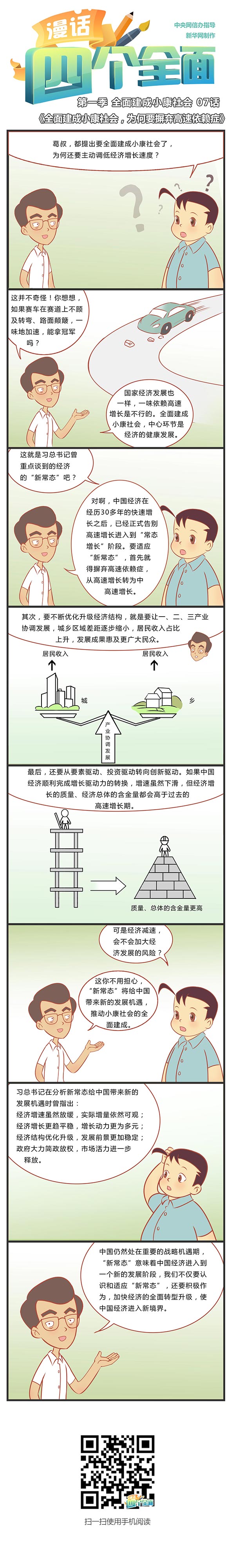 第一季全面建成小康社会 07话：全面建成小康社会,为何要摒弃高速依赖症