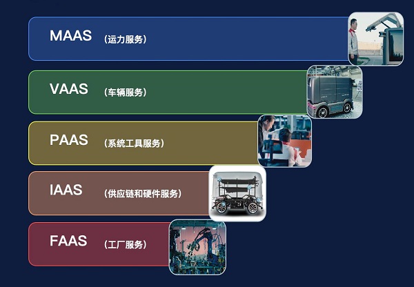 毫末智行携手美团 发布新一代L4级别自动驾驶能力无人配送车