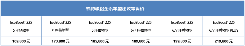 汽车频道【专题1内车展新闻+焦点资讯】_fororder_微信截图_20210419232332