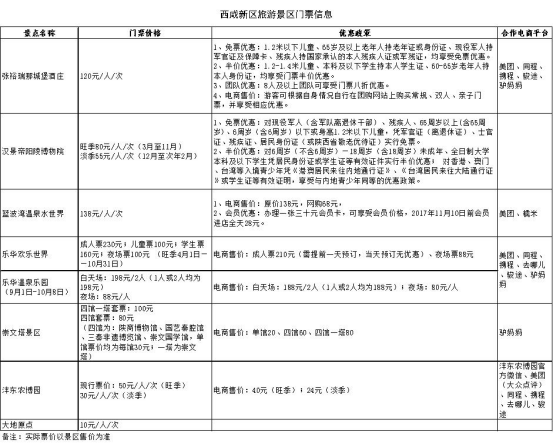 西咸新区美景（西咸新区管委会 供图）_fororder_图片6