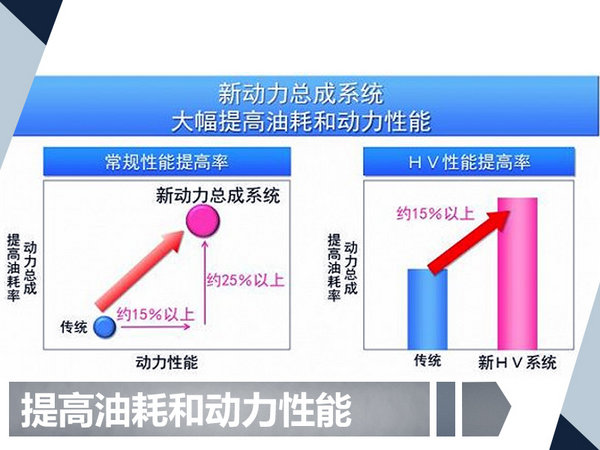 图片默认标题_fororder_车市10