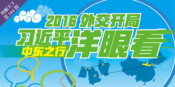 【图解天下】2016中国外交开局 习近平中东之行“洋眼”看