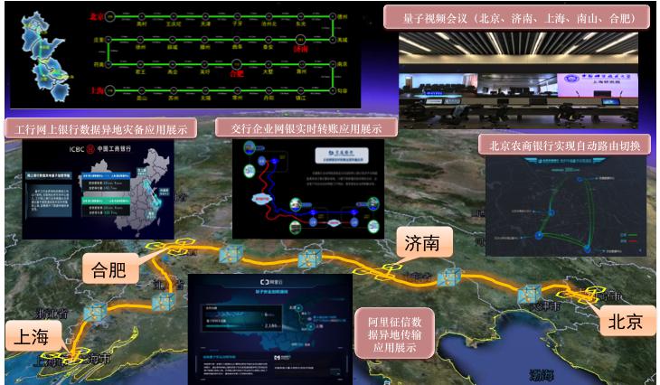 世界首条量子通信干线开通 实现首次洲际量子通信