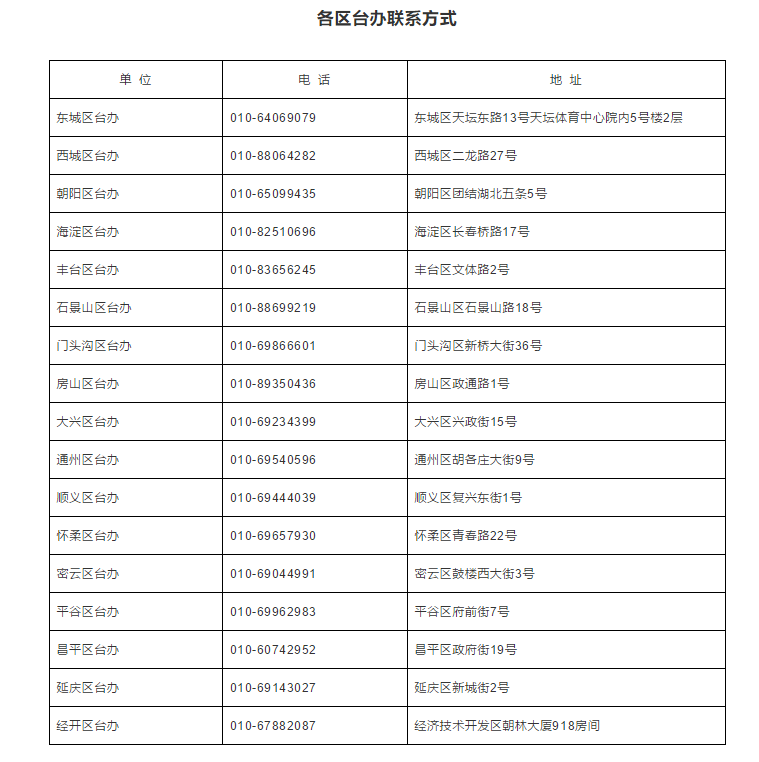 知情、同意、自愿！在京台湾同胞可免费接种新冠疫苗