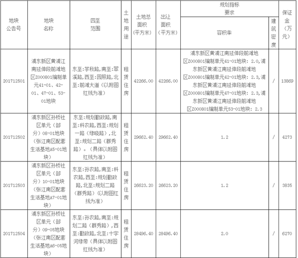 图片默认标题_fororder_1