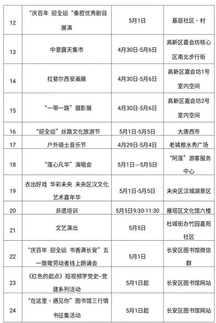 （转载）“五一”假日邀您打卡全运西安 畅游文化陕西