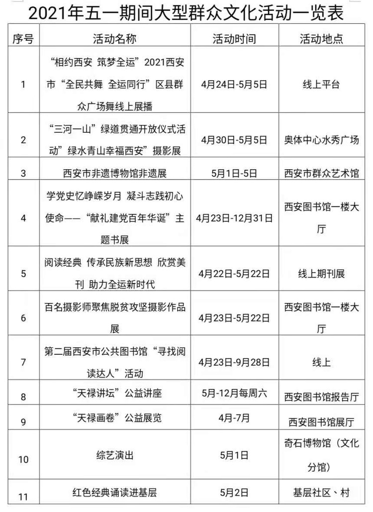 （转载）“五一”假日邀您打卡全运西安 畅游文化陕西