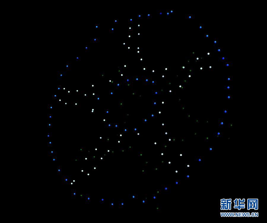 1000架微型无人机辉耀三星堆