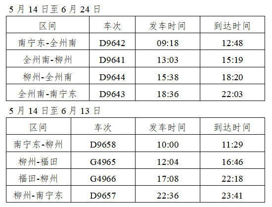 广西铁路加开全州、福田方向旅客列车
