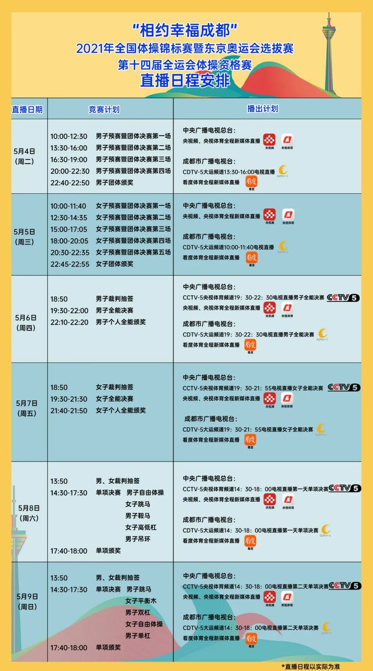 （转载）东安湖体育公园首迎顶级赛事