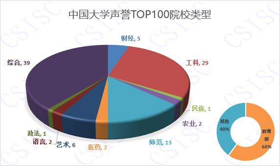 图片默认标题