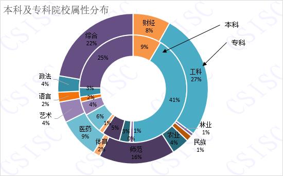 图片默认标题