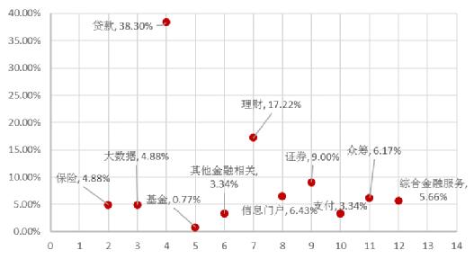 图片默认标题