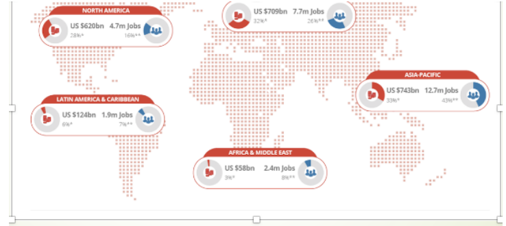 THE ROLE OF DIGITAL ECONOMY IN ADVANCING CREATIVE INDUSTRIES_fororder_微信图片_20210506135851