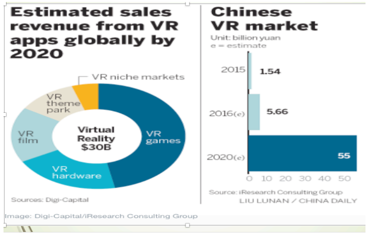 THE ROLE OF DIGITAL ECONOMY IN ADVANCING CREATIVE INDUSTRIES_fororder_微信图片_20210506140717